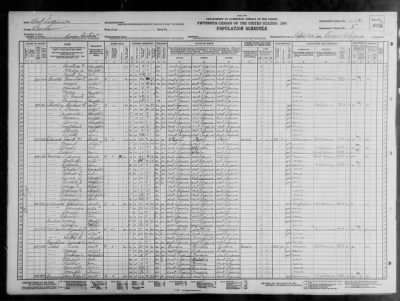 UNION MAGISTERIAL DIST > 1-12