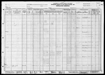 BRIDGEPORT CITY, WARD 9 > 1-68