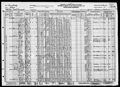 MAGISTERIAL DIST 5, IVEL AND BETSY LAYNE PCTS > 36-14