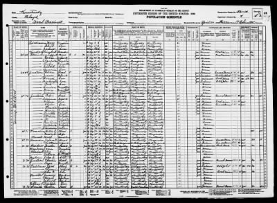 MAGISTERIAL DIST 5, IVEL AND BETSY LAYNE PCTS > 36-14