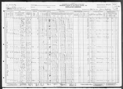 MAGISTERIAL DIST 7, KNOX PCT > 98-29