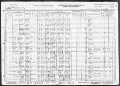 MAGISTERIAL DIST 7, KNOX PCT > 98-29