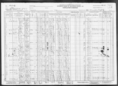 MAGISTERIAL DIST 7, KNOX PCT > 98-29