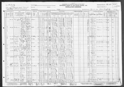 MAGISTERIAL DIST 7, KNOX PCT > 98-29