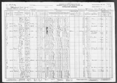 MAGISTERIAL DIST 7, KNOX PCT > 98-29