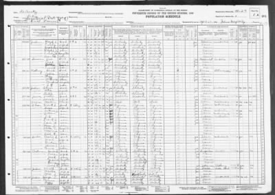 MAGISTERIAL DIST 7, KNOX PCT > 98-29