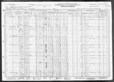 MAGISTERIAL DIST 7, KNOX PCT > 98-29