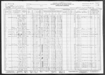 MAGISTERIAL DIST 7, KNOX PCT > 98-29