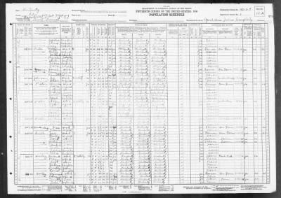 MAGISTERIAL DIST 7, KNOX PCT > 98-29