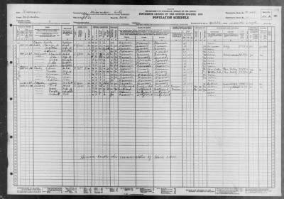 Thumbnail for MILWAUKEE CITY, WARD 21 > 40-268