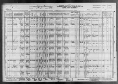 Thumbnail for MILWAUKEE CITY, WARD 21 > 40-269