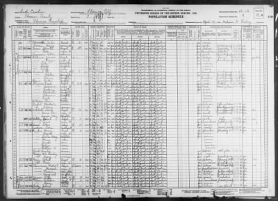 FLORENCE CITY, WARD 2 > 21-12