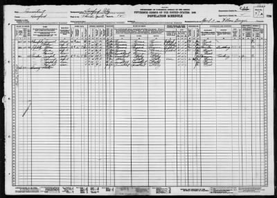 HARTFORD CITY, WARD 3 > 2-22