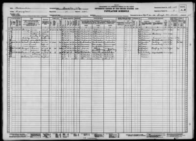 OMAHA CITY, WARD 11 > 28-129