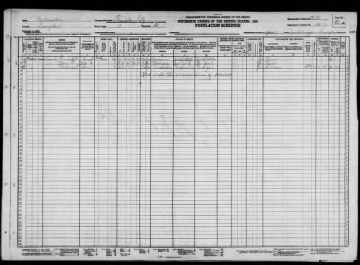 OMAHA CITY, WARD 12 > 28-130