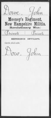 Thumbnail for John > Dowe, John