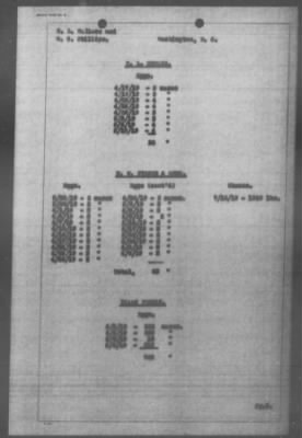 Thumbnail for Miscellaneous Files, 1909-21 > FOOD PROFITEERING (#34451)