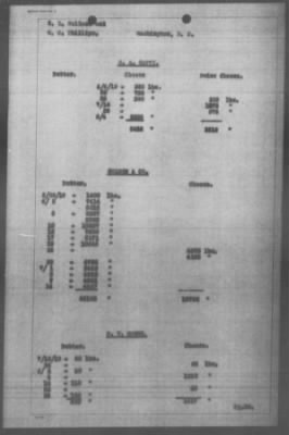 Thumbnail for Miscellaneous Files, 1909-21 > FOOD PROFITEERING (#34451)