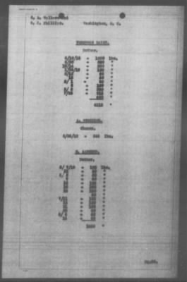 Thumbnail for Miscellaneous Files, 1909-21 > FOOD PROFITEERING (#34451)