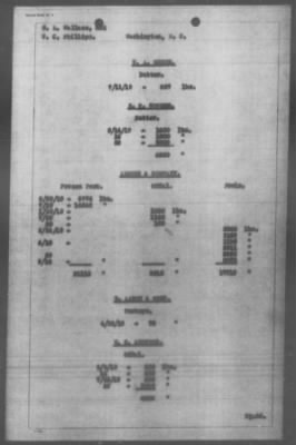 Thumbnail for Miscellaneous Files, 1909-21 > FOOD PROFITEERING (#34451)