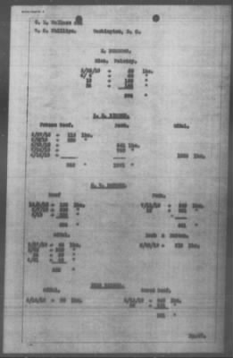 Thumbnail for Miscellaneous Files, 1909-21 > FOOD PROFITEERING (#34451)