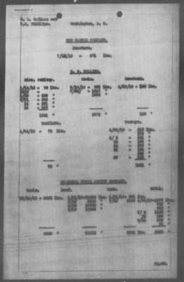 Thumbnail for Miscellaneous Files, 1909-21 > FOOD PROFITEERING (#34451)