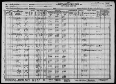 Thumbnail for SCHOOL DISTRICT NO 26, WAYSIDE > 40-69