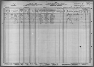 PORTLAND CITY, ELECTION PCT 14 > 26-140