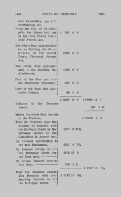 Volume III > Votes of Assembly 1741