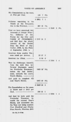 Volume III > Votes of Assembly 1741