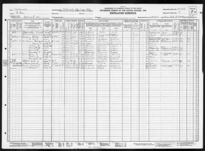 COLORADO SPRINGS CITY, ELECTION PCT 10 > 21-10