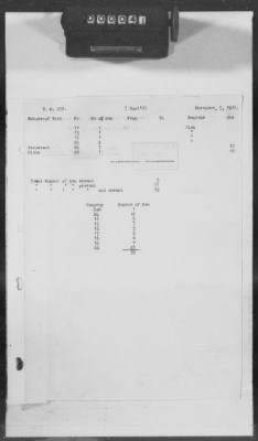 Thumbnail for H: Mechanics Regiments > 1: History of the 1st Air Service Mechanics Regiment