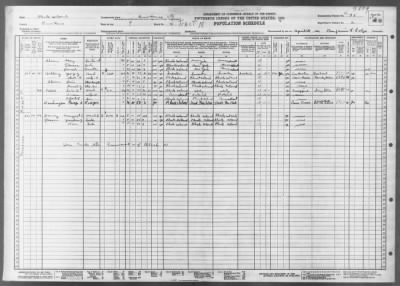 PROVIDENCE CITY, WARD 9 > 4-95