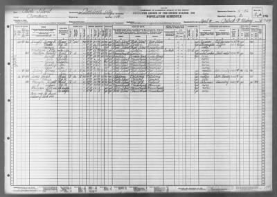 PROVIDENCE CITY, WARD 9 > 4-96