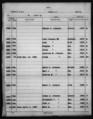 Thumbnail for Consolidated Chippewa > 1927