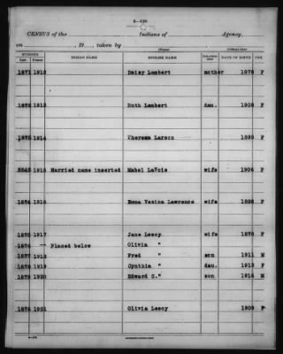 Thumbnail for Consolidated Chippewa > 1927