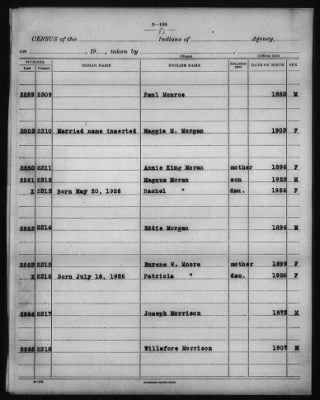 Thumbnail for Consolidated Chippewa > 1927