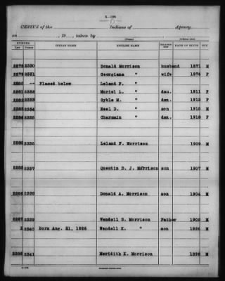 Thumbnail for Consolidated Chippewa > 1927