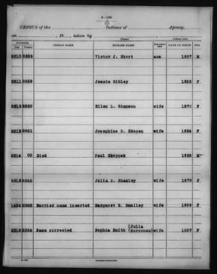 Thumbnail for Consolidated Chippewa > 1927