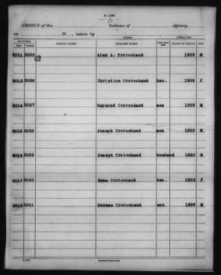 Thumbnail for Consolidated Chippewa > 1927