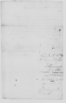 Misc Ltrs to Congress 1775-89 > R (Vol 19)