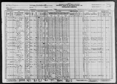 Thumbnail for HUNTINGTON CITY, WARD 10 > 50-21