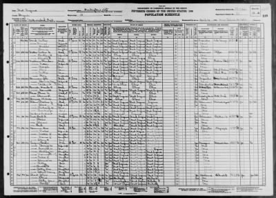 Thumbnail for HUNTINGTON CITY, WARD 10 > 50-21