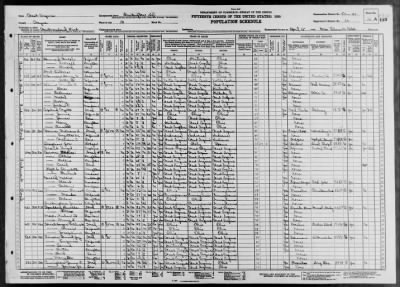 Thumbnail for HUNTINGTON CITY, WARD 10 > 50-21