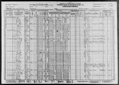 Thumbnail for HUNTINGTON CITY, WARD 10 > 50-21