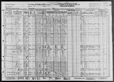 Thumbnail for HUNTINGTON CITY, WARD 10 > 50-21