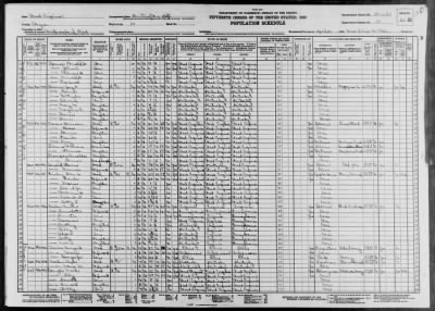 Thumbnail for HUNTINGTON CITY, WARD 10 > 50-21