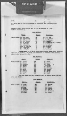 Thumbnail for C: Tactical Units > 8: Histories of the 1st and 2d Bombardment Groups and the 1st and 2d Army Observation Groups