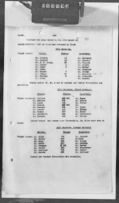 Thumbnail for C: Tactical Units > 8: Histories of the 1st and 2d Bombardment Groups and the 1st and 2d Army Observation Groups