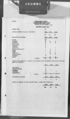 Thumbnail for C: Tactical Units > 8: Histories of the 1st and 2d Bombardment Groups and the 1st and 2d Army Observation Groups